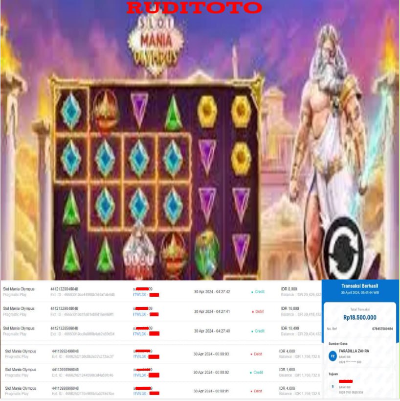 Prediksi Maxwin RudiToto