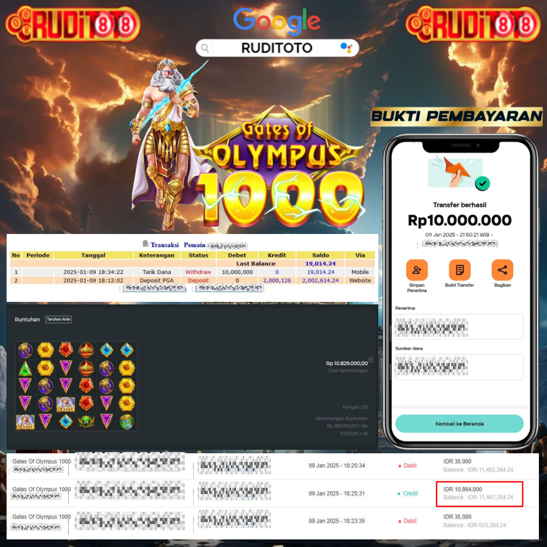 Prediksi Maxwin RudiToto